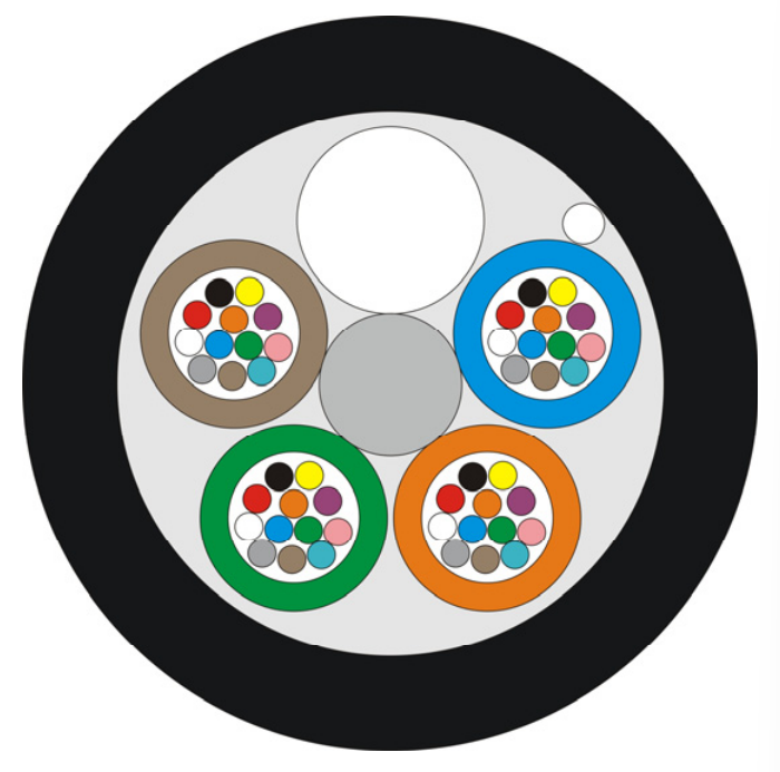 Central tube drop cable